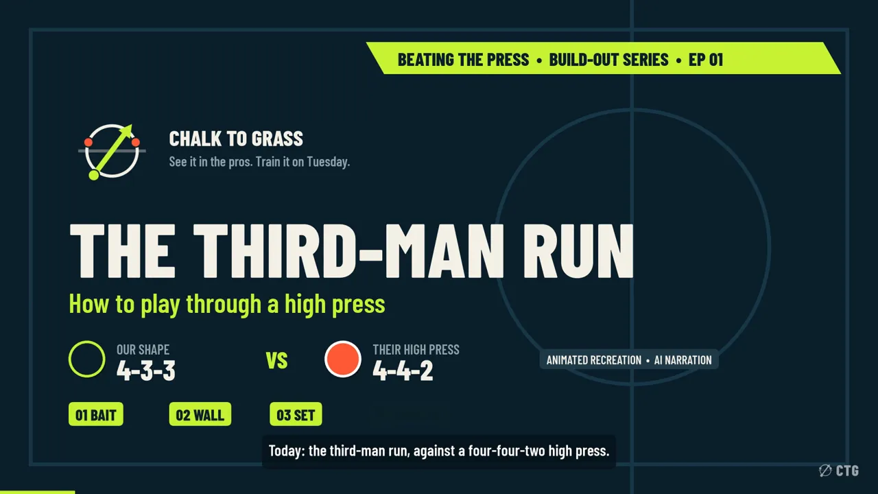 Episode title card: the third-man run
